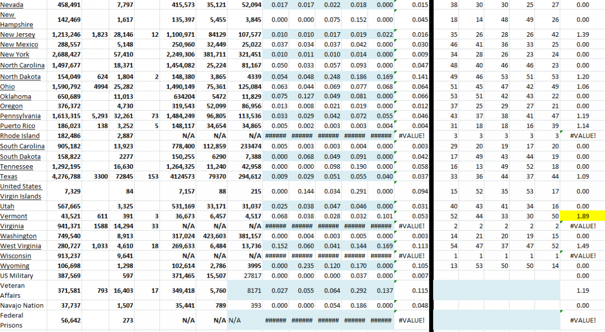 State Growth 111121 B.png