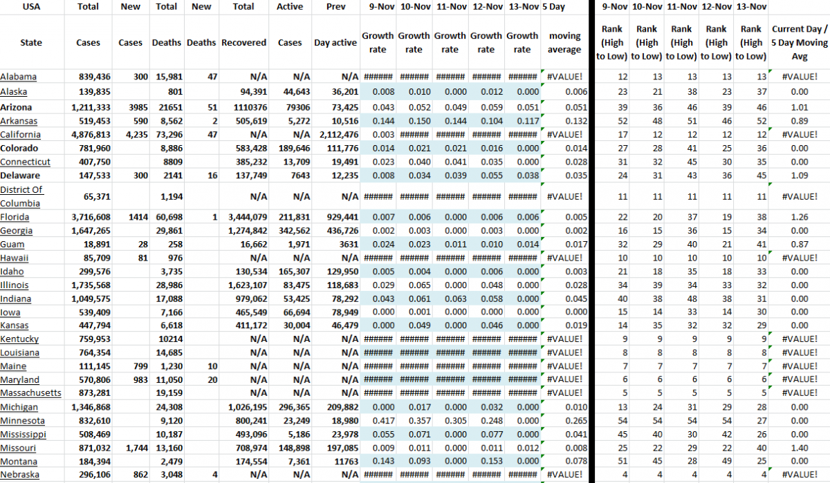 State Growth 111321 A.png