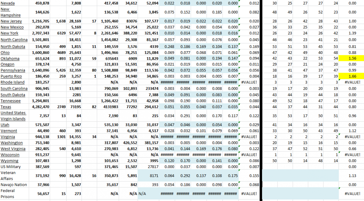 State Growth 111321 B.png