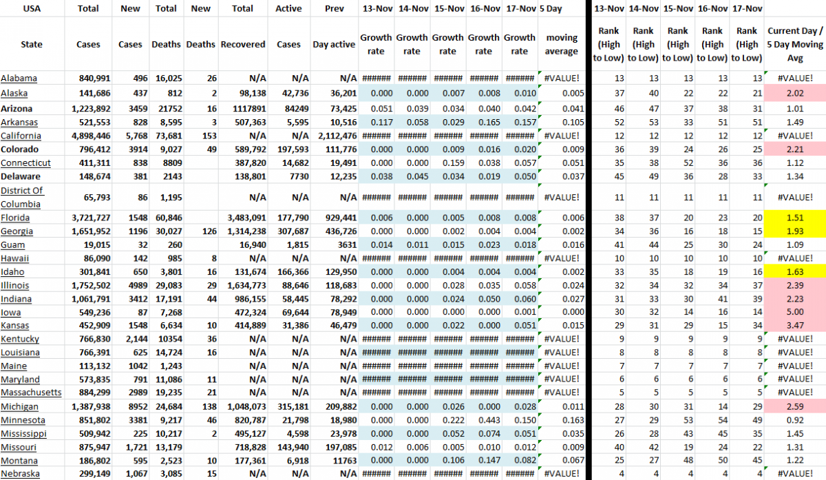 State Growth 111721 A.png