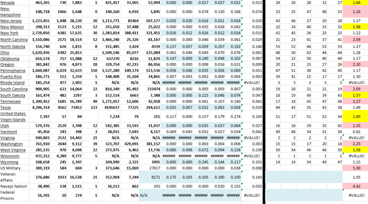 State Growth 111721 B.png