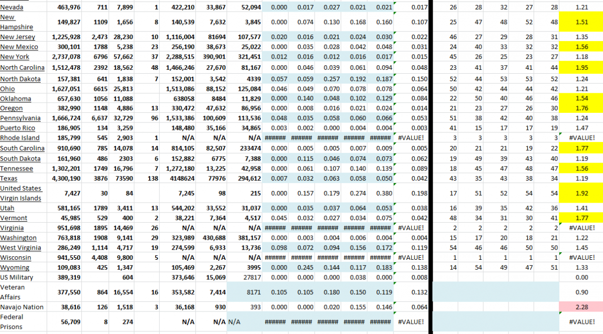 State Growth 111821 B.png
