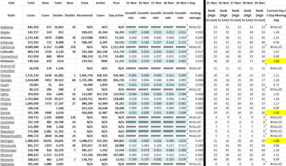State Growth 111921 A.png