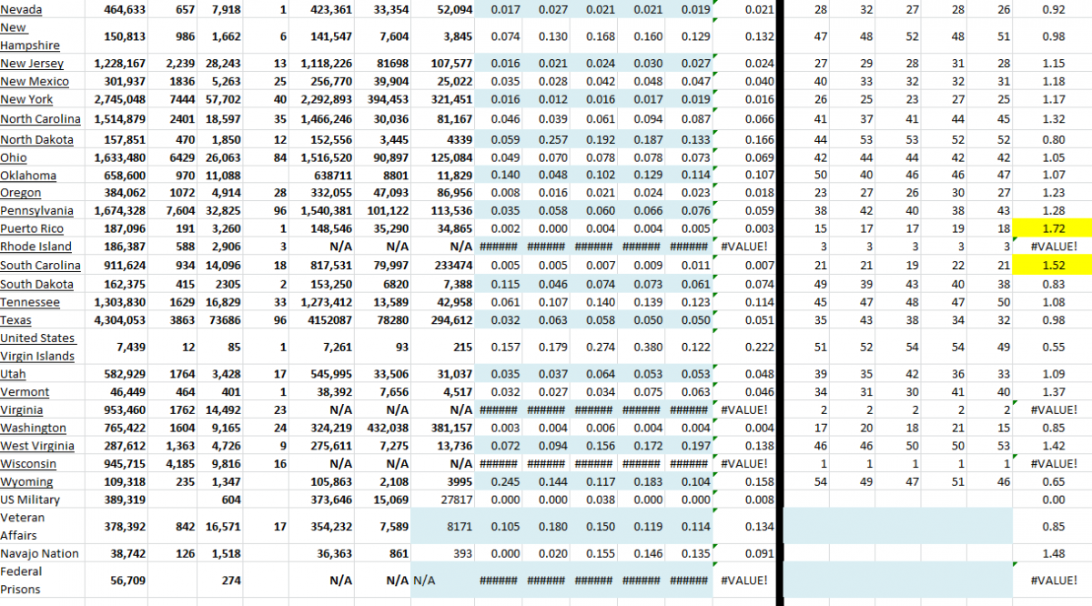 State Growth 111921 B.png