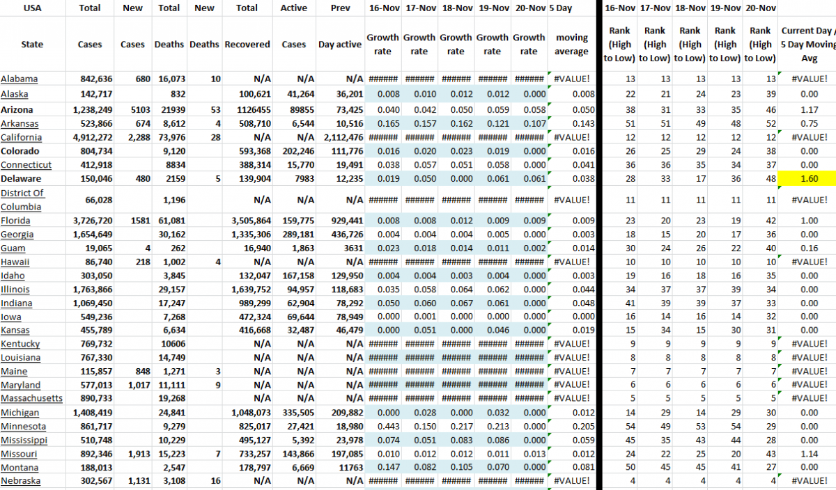 State Growth 112021 A.png