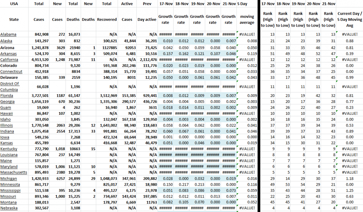 State Growth 112121 A.png