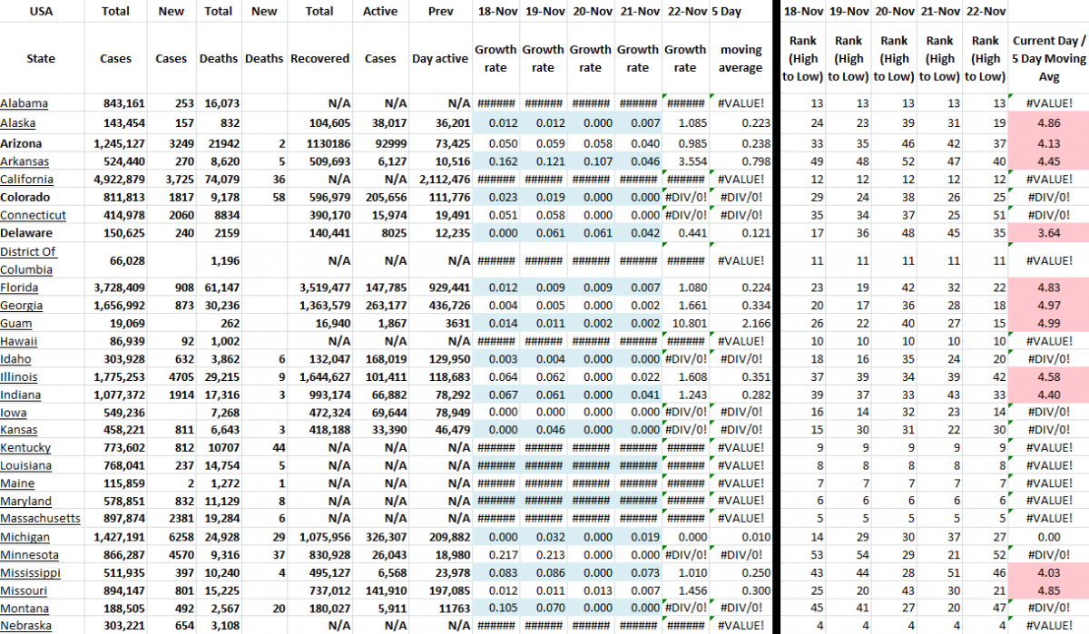 State Growth 112221 A.png