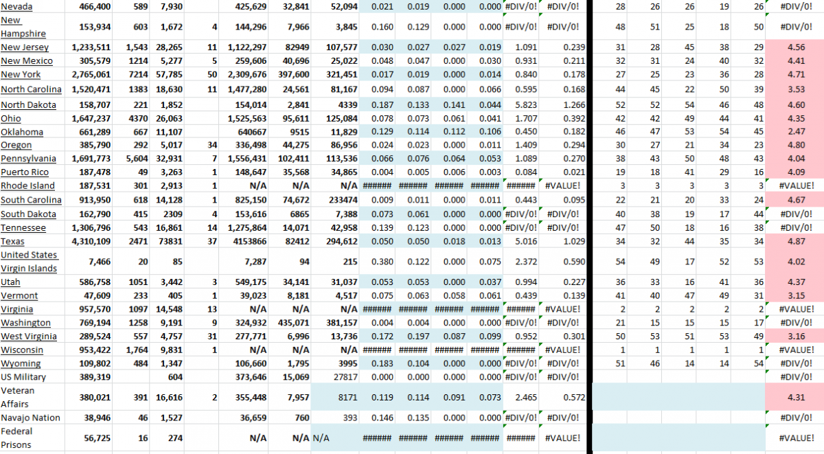 State Growth 112221 B.png