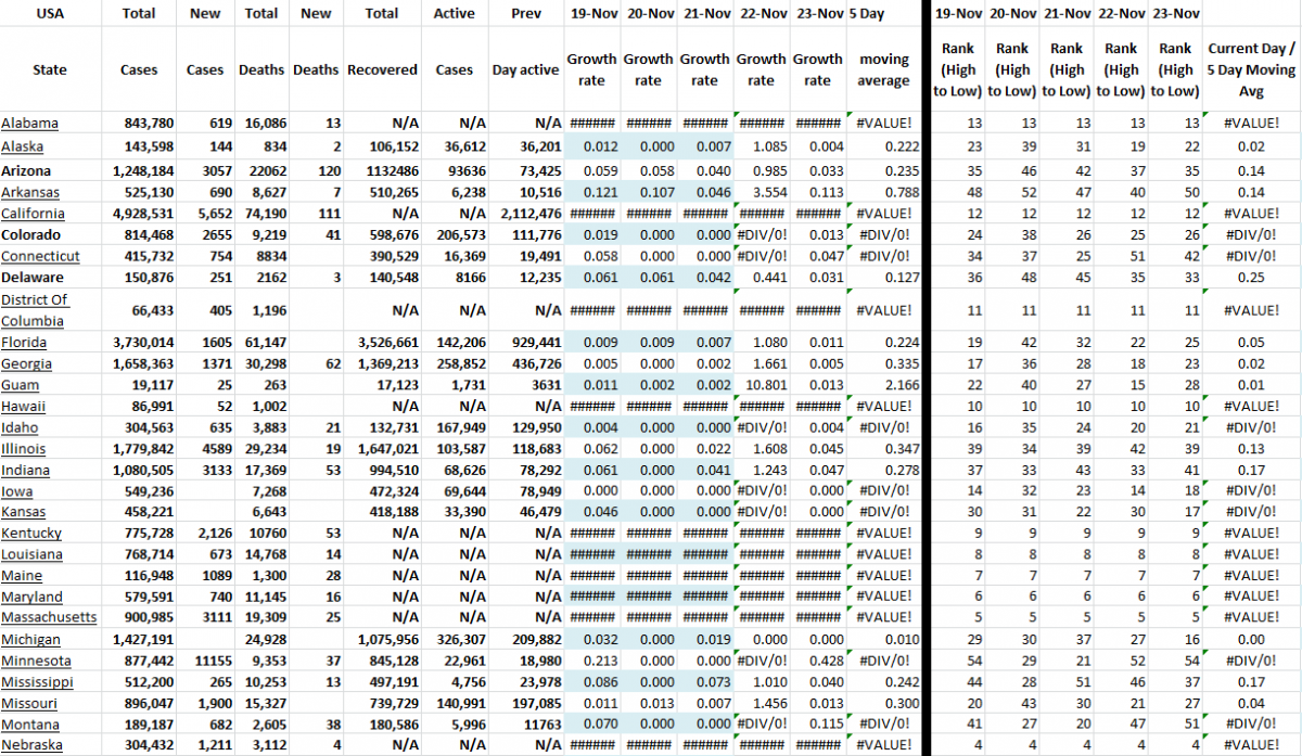 State Growth 112321 A.png