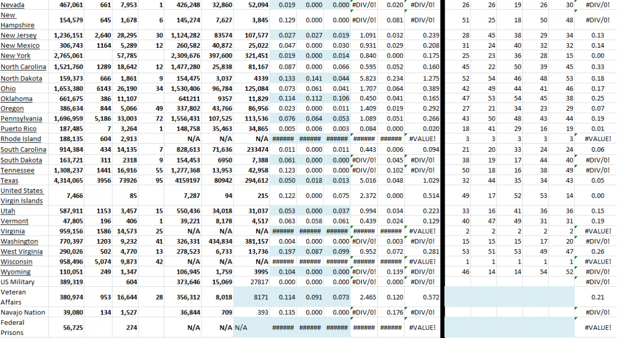 State Growth 112321 B.png