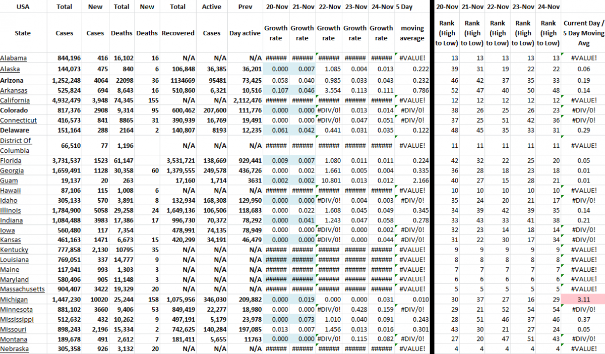 State Growth 112421 A.png