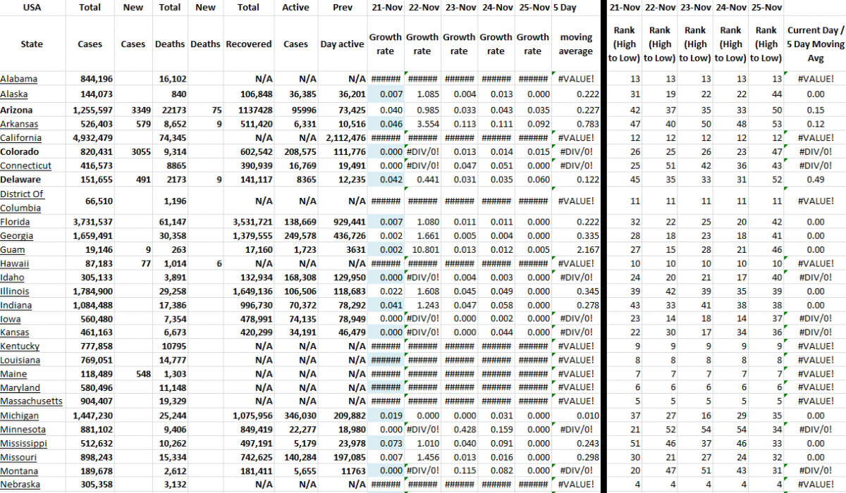 State Growth 112521 A.png