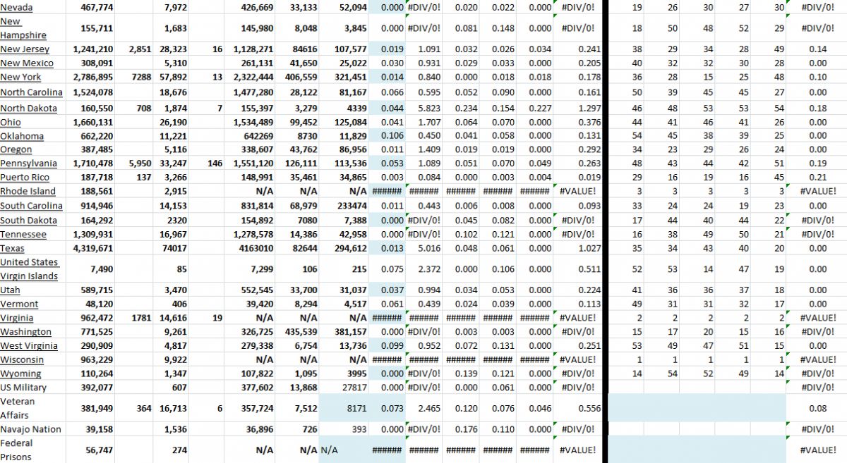 State Growth 112521 B.png