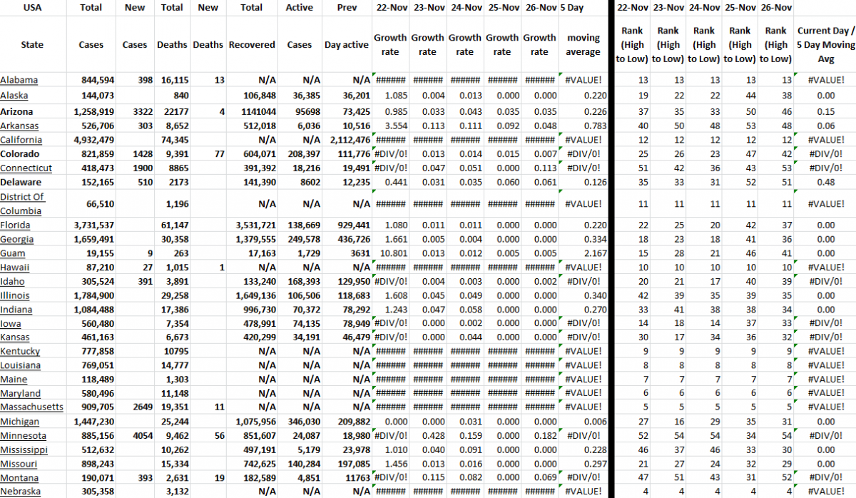 State Growth 112621 A.png