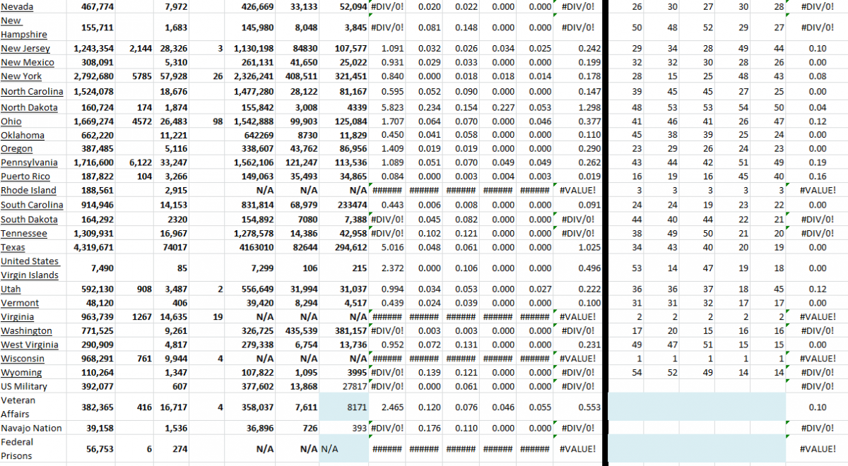 State Growth 112621 B.png