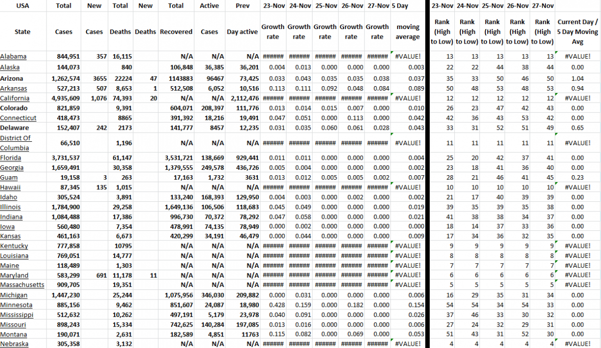 State Growth 112721 A.png