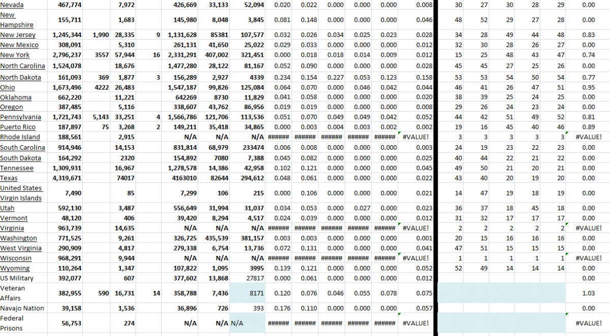 State Growth 112721 B.png