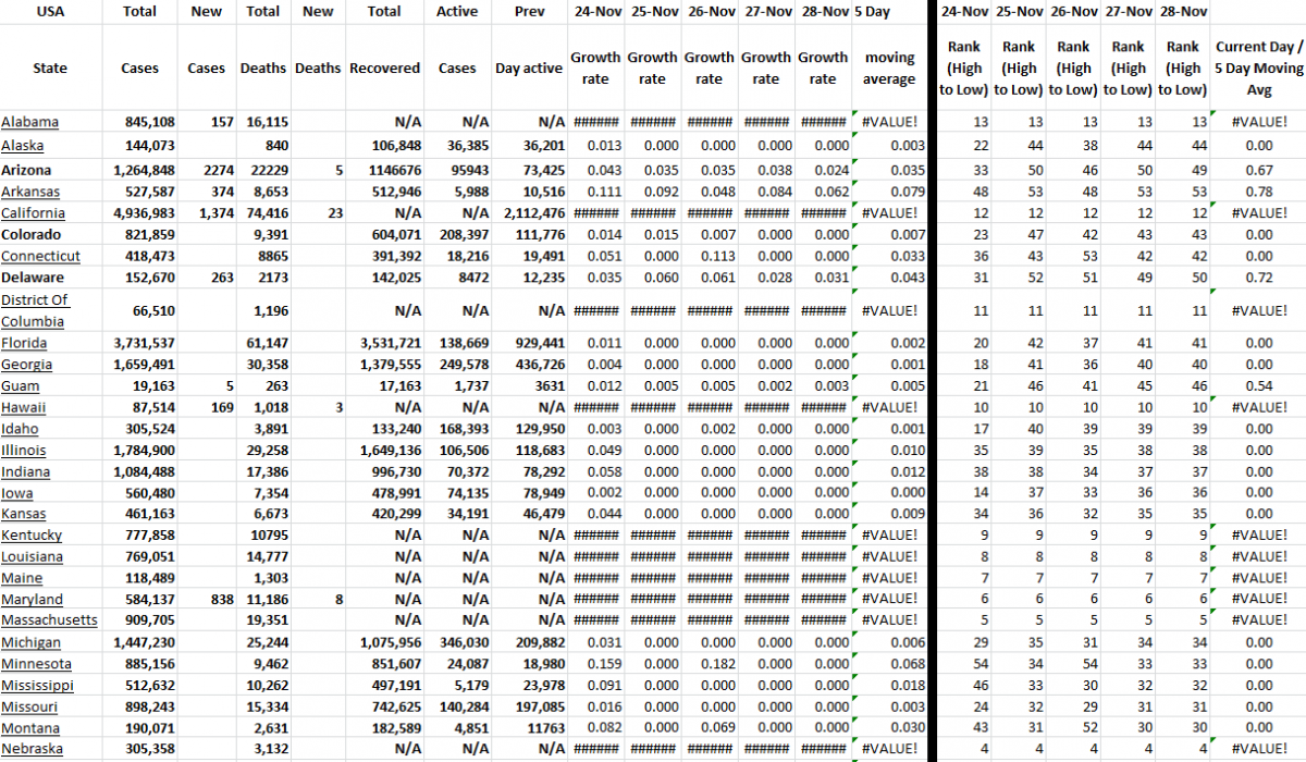 State Growth 112821 A.png