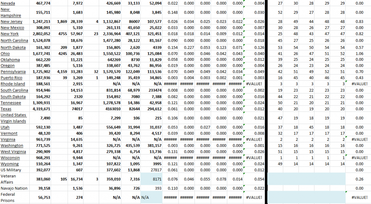 State Growth 112821 B.png