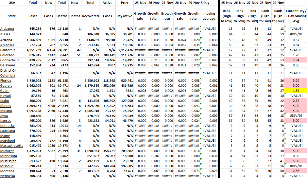 State Growth 112921 A.png