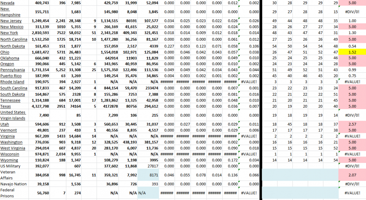 State Growth 112921 B.png