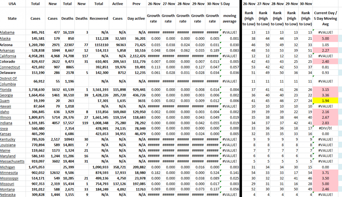 State Growth 113021 A.png