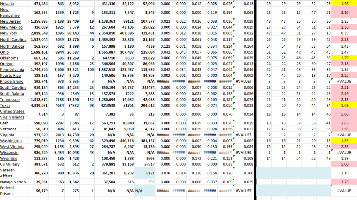 State Growth 120121 B.png