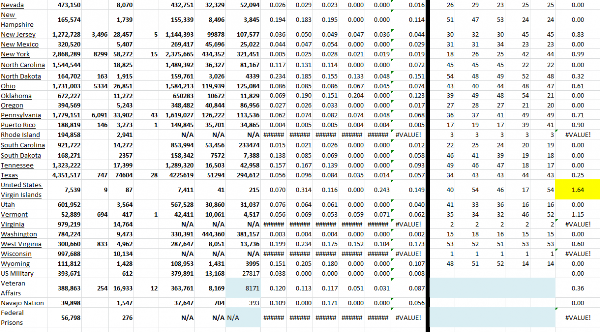 State Growth 120521 B.png