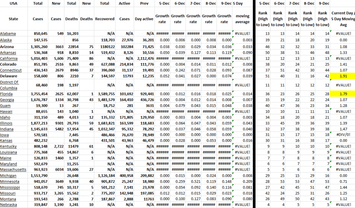 State Growth 120921 A.png