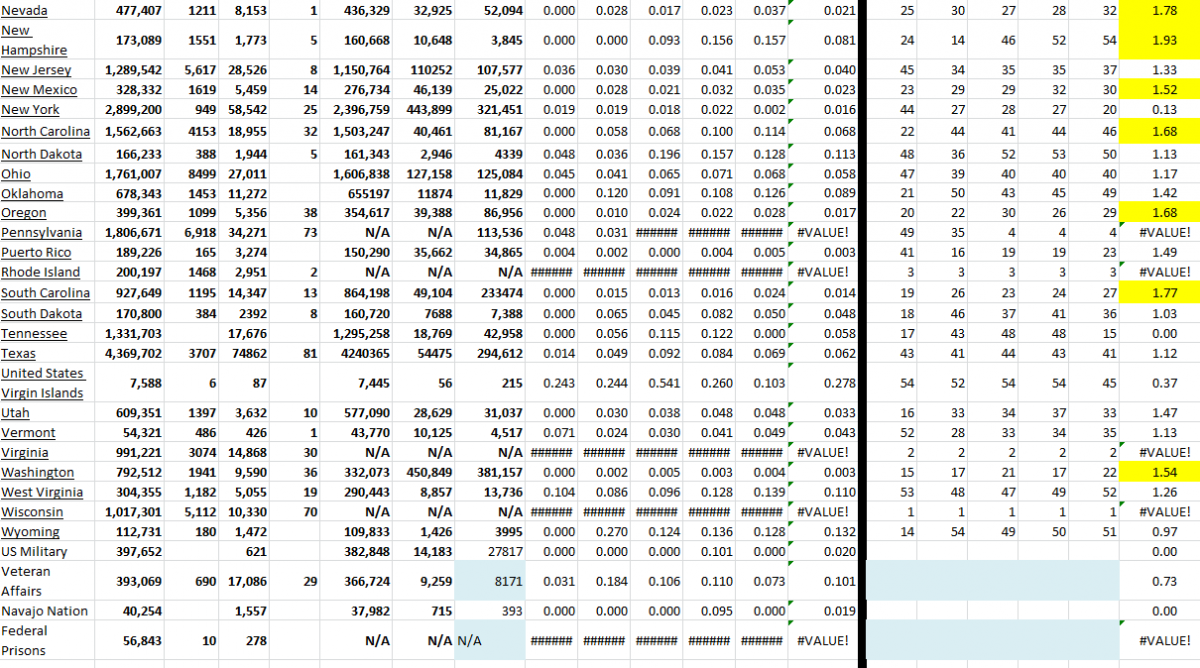 State Growth 120921 B.png