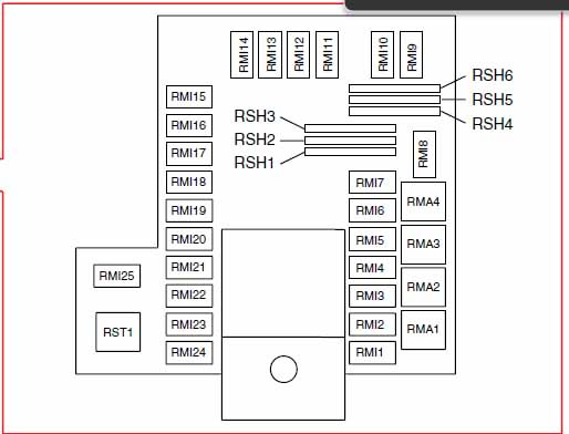 2001-04 REM layout.jpg