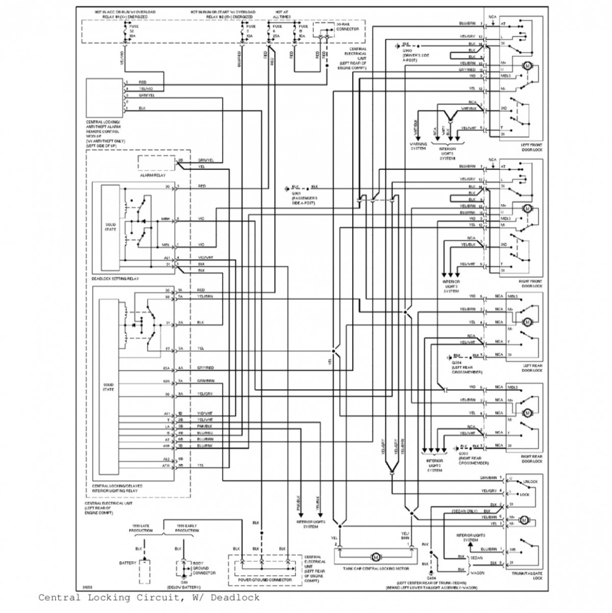 850 Central locking wiring.jpg