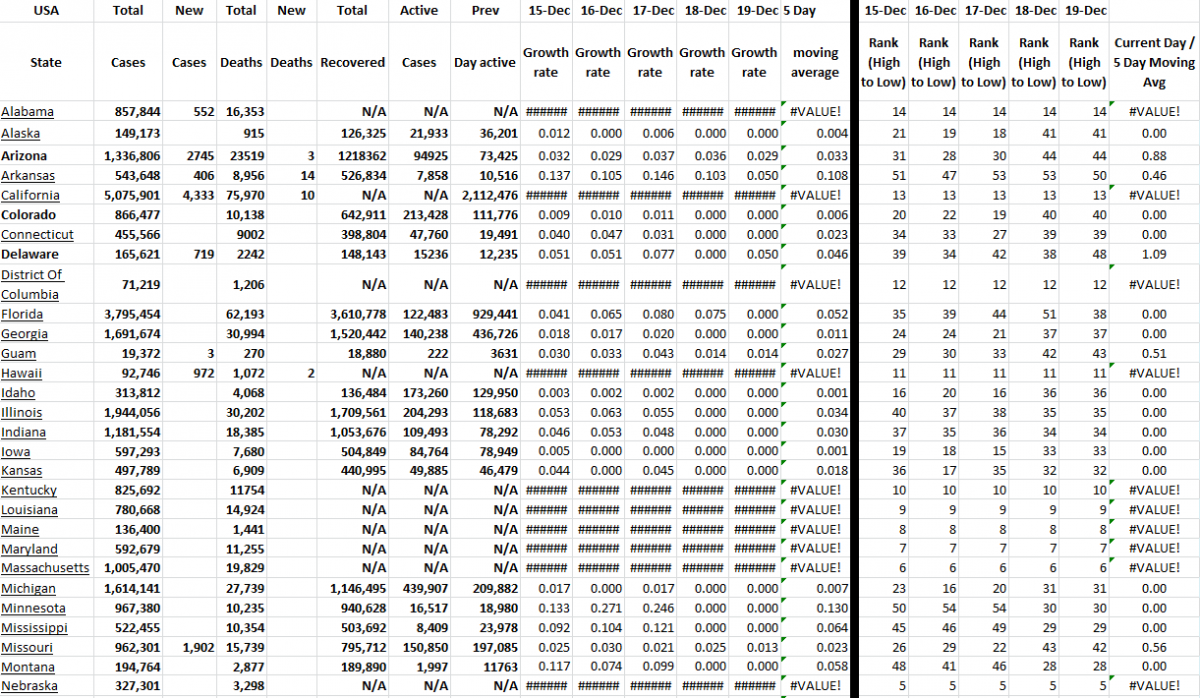 State Growth 121921 A.png