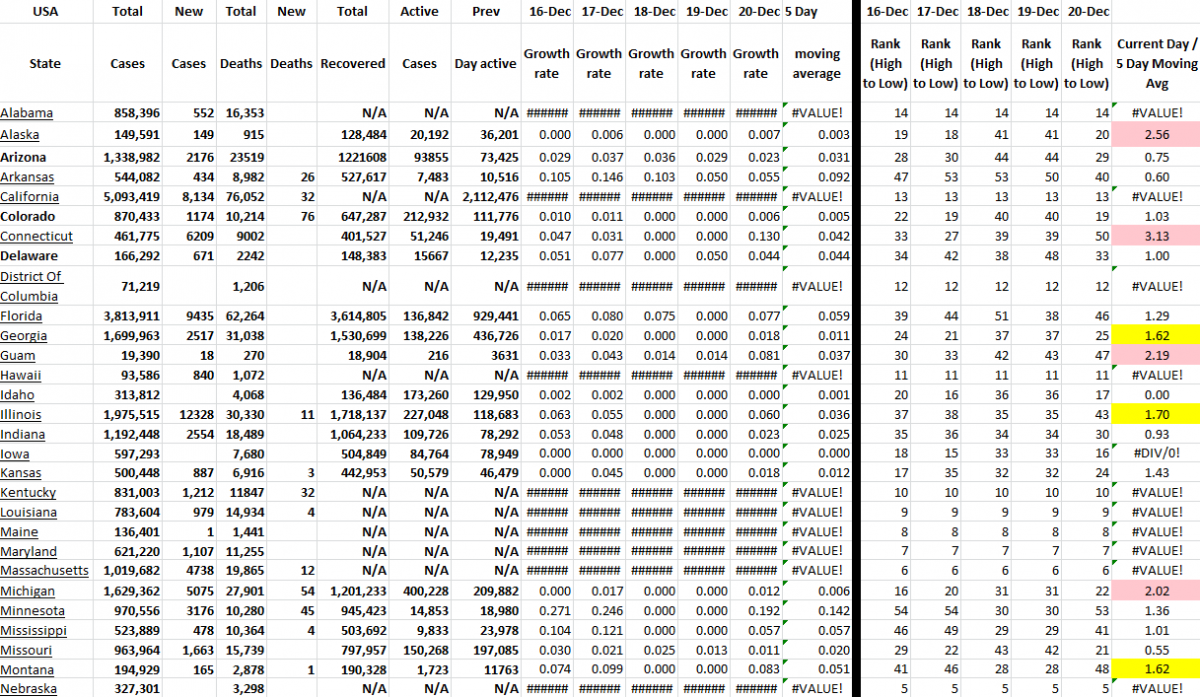 State Growth 122021 A.png