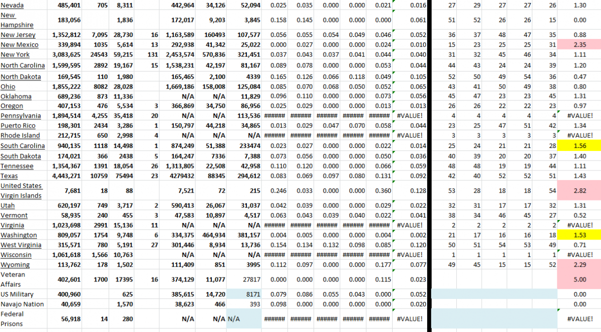 State Growth 122021 B.png