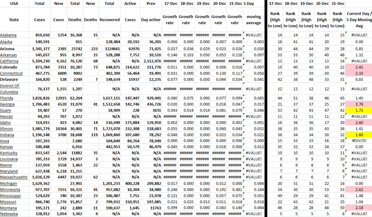 State Growth 122121 A.png
