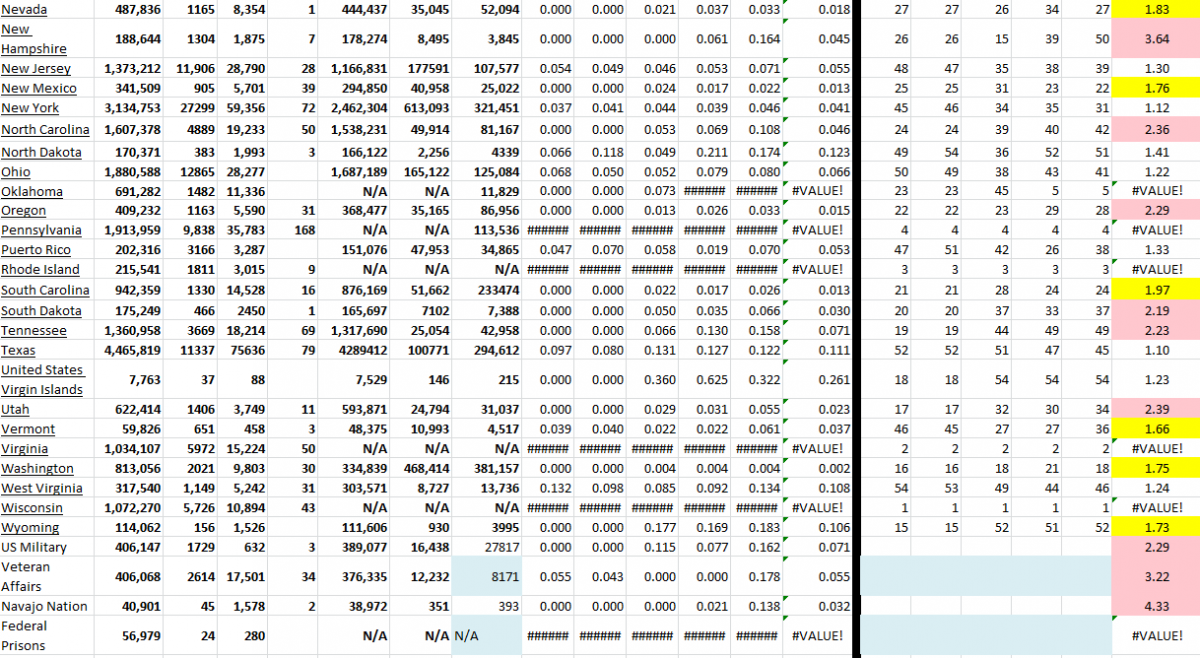 State Growth 122221 B.png