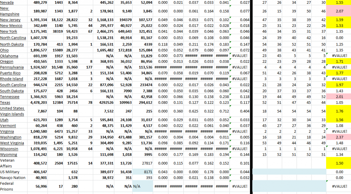 State Growth 122321 B.png