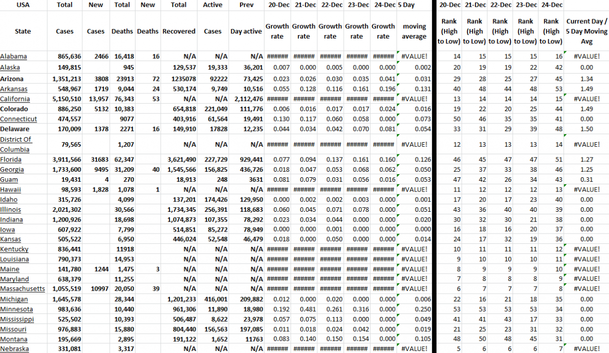 State Growth 122421 A.png