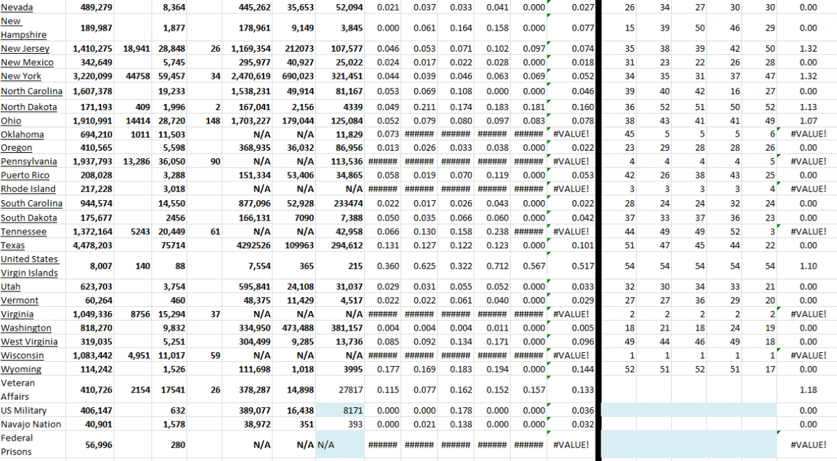 State Growth 122421 B.png