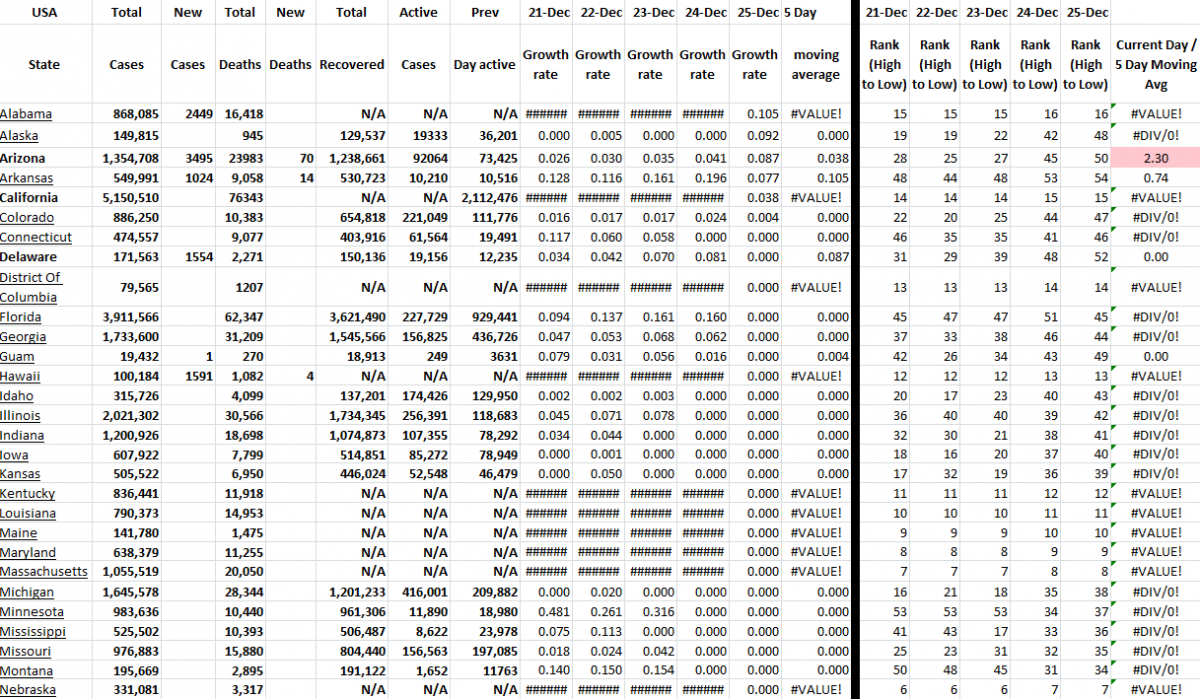 State Growth 122521 A.png