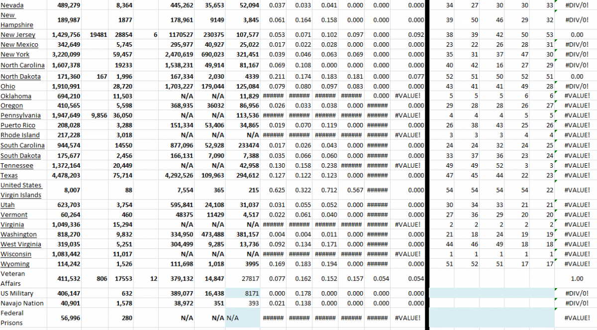 State Growth 122521 B.png