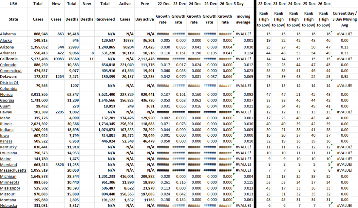 State Growth 122621 A.png