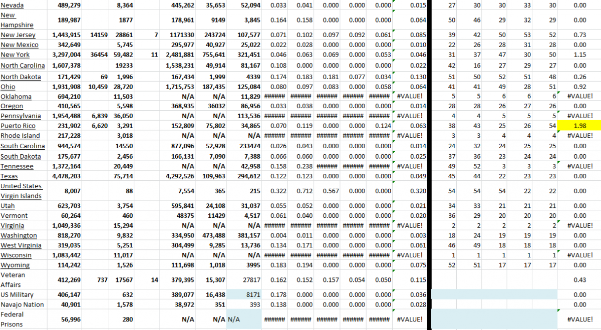 State Growth 122621 B.png