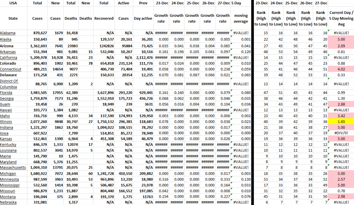 State Growth 122721 A.png
