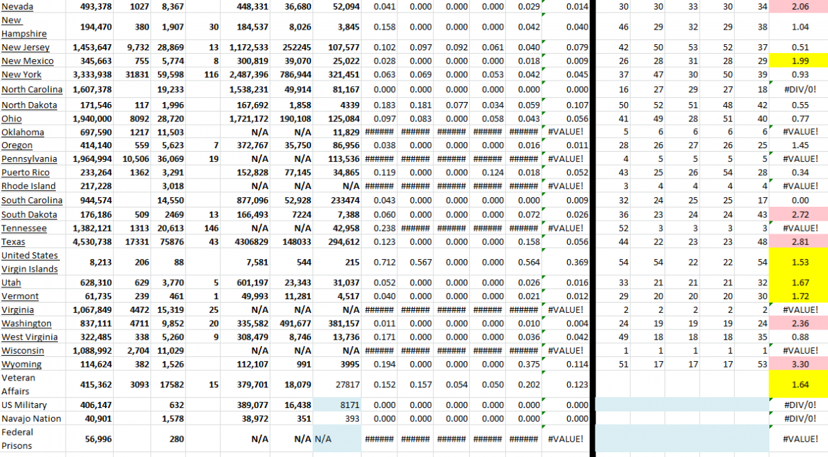 State Growth 122721 B.png
