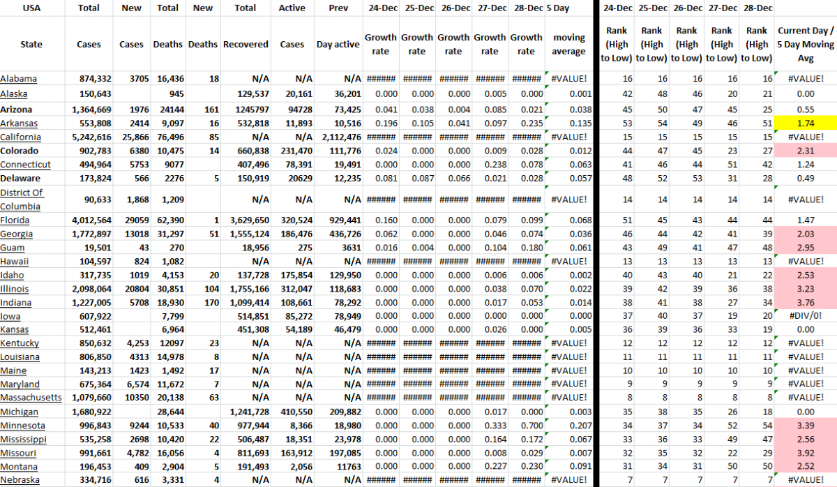 State Growth 122821 A.png