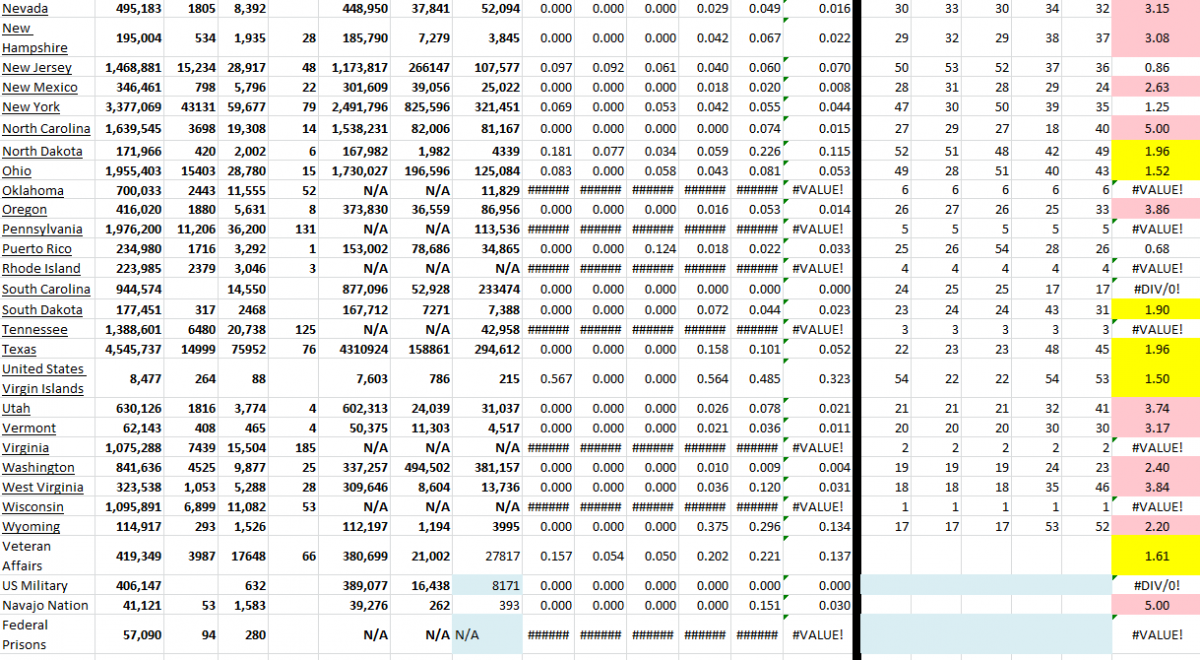 State Growth 122821 B.png