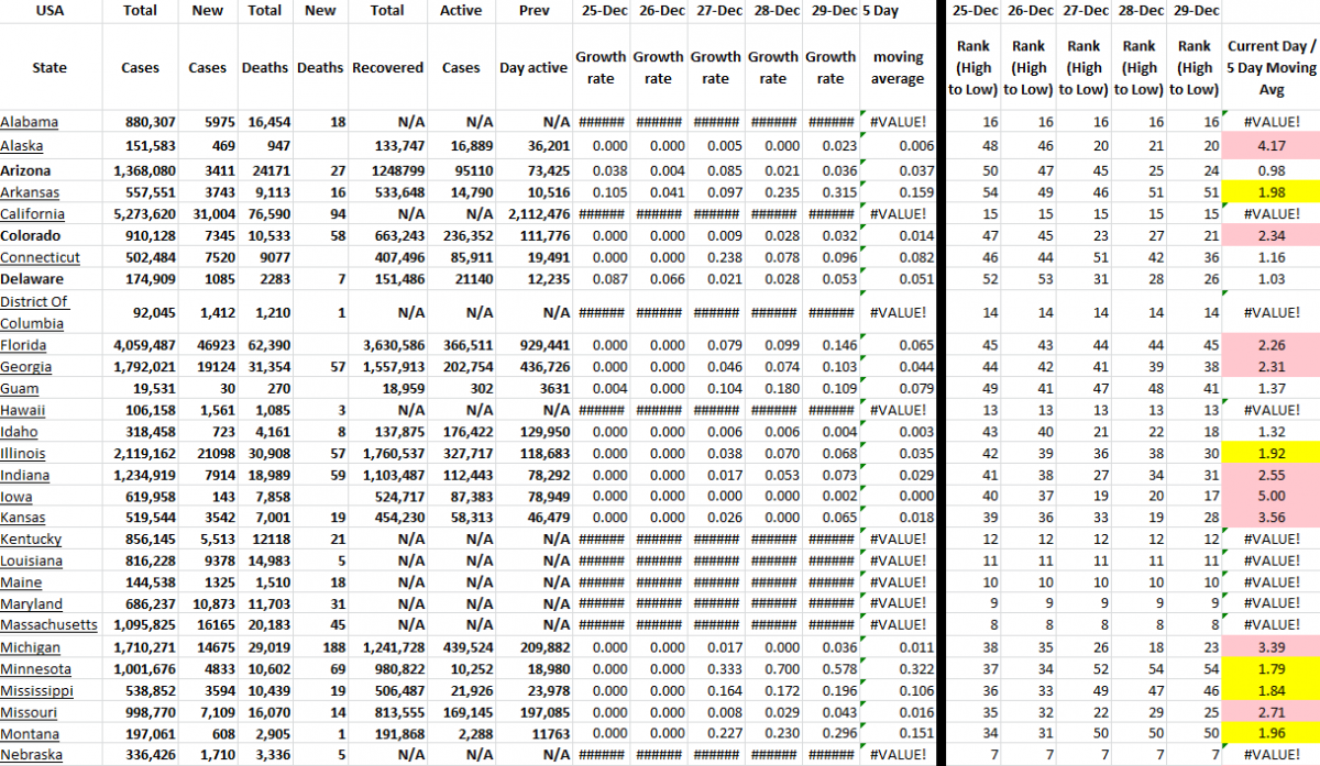 State Growth 122921 A.png