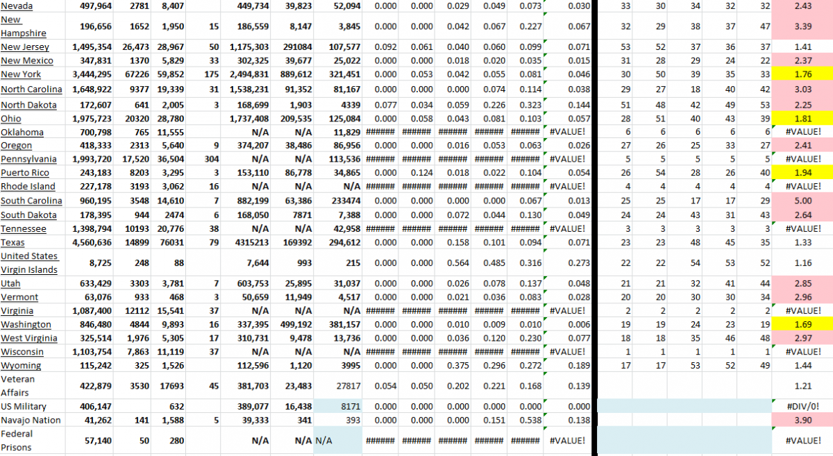 State Growth 122921 B.png